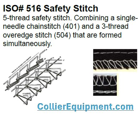 CST-3216H-A05/535 view 7