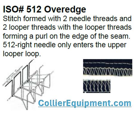 CS-5214 view 7
