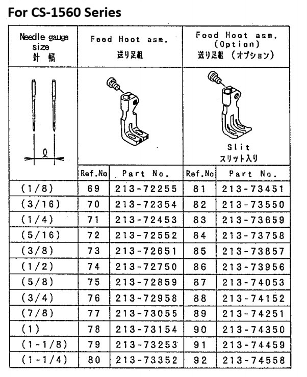 CS-1560N view 9